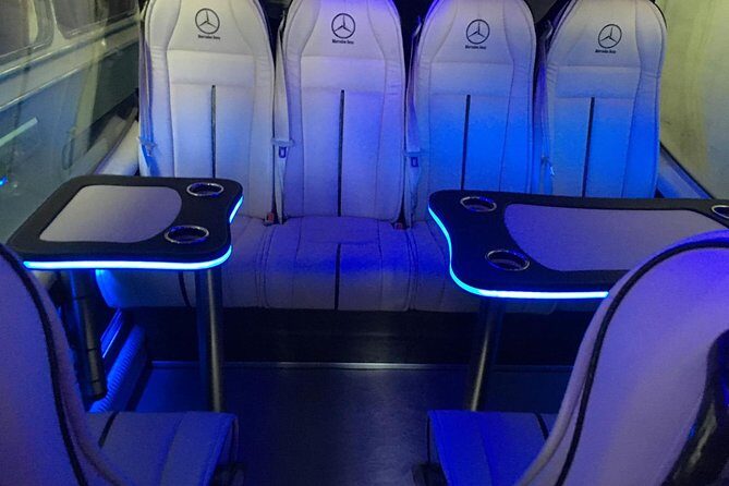Private Transfer From Mexico City Airport to Downtown - Vehicle Options and Group Size: How to Match Your Ride to Your Crew